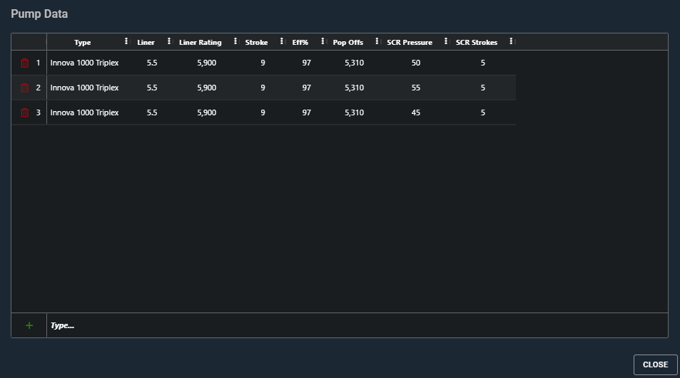 Figure 3: Pump Data dialog